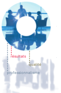 Afcos Consultant Déployer